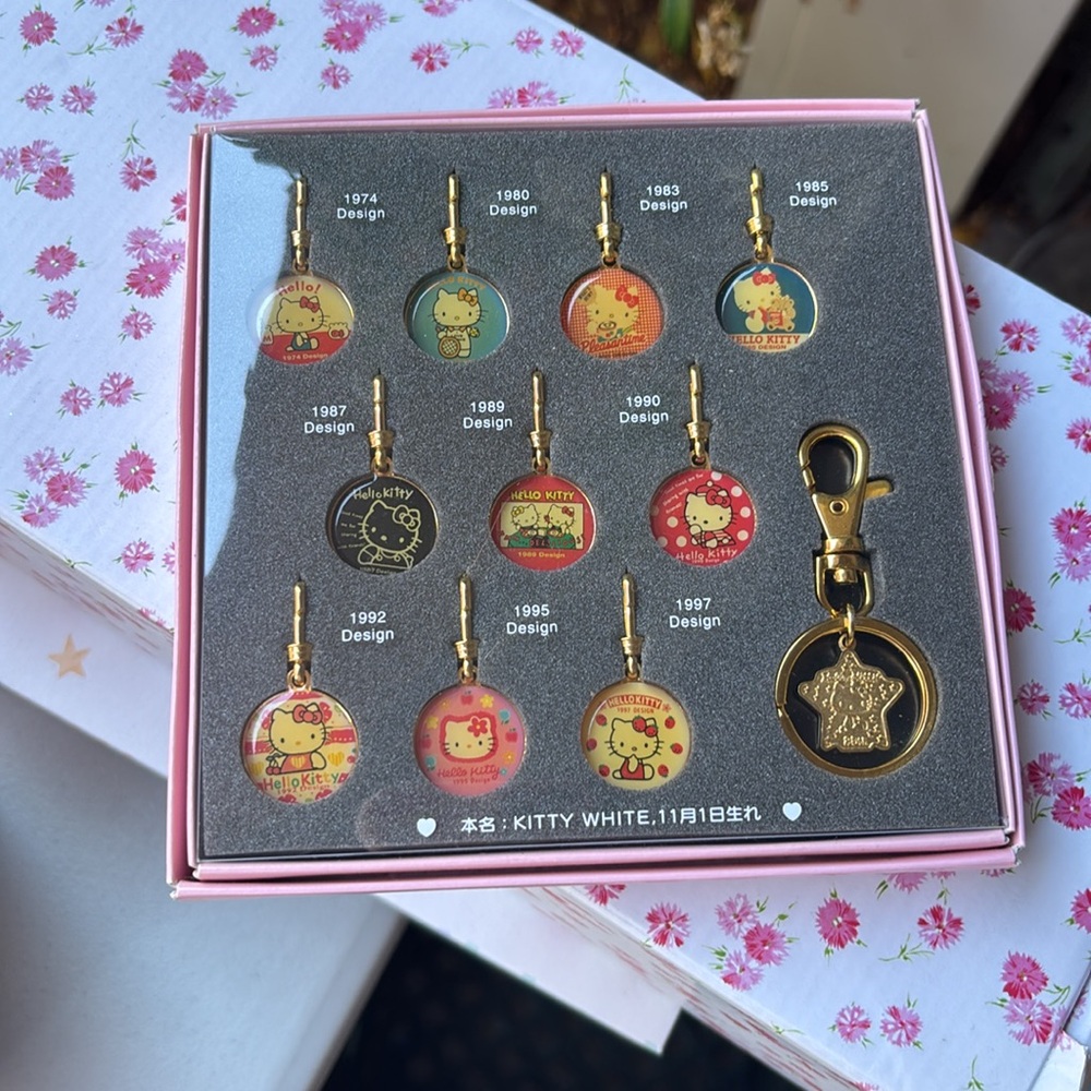 Hello Kitty 25th Anniversary Fastener Accessories Set - Picture 2 of 4